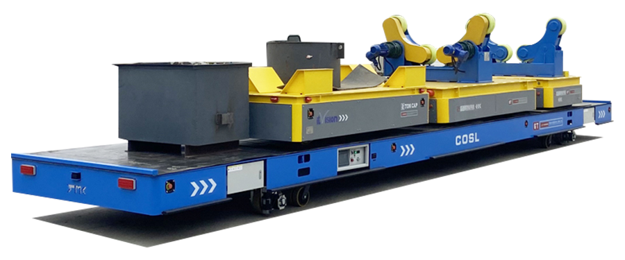 Omniwheel Trackless ΤΡΝΑΣΦΕΡ