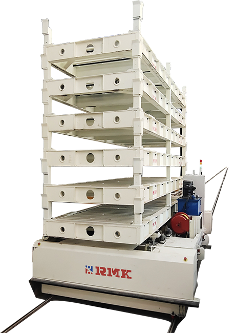 Αυτοματοποιημένο καροτσάκι μεταφοράς σιδηροτροχιάς